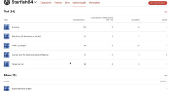 Streaming vs. Progressive Music – PROs, CONs und die Abrechnungsweisen im Detail